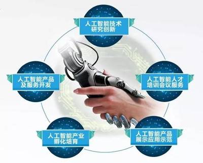 人工智能賦能未來(lái)，永泰AI小鎮(zhèn)蓄勢(shì)待發(fā)